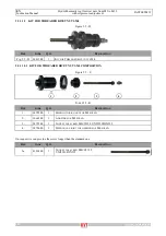 Preview for 15 page of KVT FastSetM12 Instruction Manual