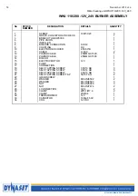 Предварительный просмотр 14 страницы KW Hydraulik Dynaset WHU110/200-12VDC Operating Instructions Manual