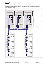 Preview for 30 page of KW DAVID-613 Manual