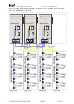 Preview for 31 page of KW DAVID-613 Manual