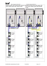 Preview for 37 page of KW DAVID-613 Manual