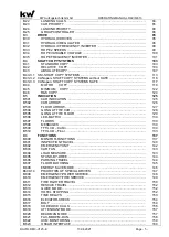 Предварительный просмотр 5 страницы KW DAVID 613 Operating Manual