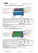 Предварительный просмотр 28 страницы KW DAVID 613 Operating Manual