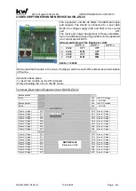 Предварительный просмотр 29 страницы KW DAVID 613 Operating Manual