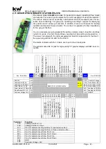 Предварительный просмотр 41 страницы KW DAVID 613 Operating Manual