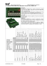 Preview for 45 page of KW DAVID 613 Operating Manual