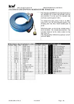 Предварительный просмотр 46 страницы KW DAVID 613 Operating Manual