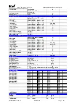 Preview for 59 page of KW DAVID 613 Operating Manual