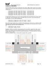 Preview for 90 page of KW DAVID 613 Operating Manual