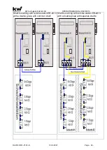 Предварительный просмотр 92 страницы KW DAVID 613 Operating Manual