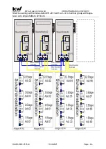 Предварительный просмотр 94 страницы KW DAVID 613 Operating Manual