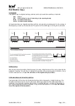 Preview for 105 page of KW DAVID 613 Operating Manual