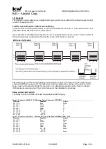 Предварительный просмотр 108 страницы KW DAVID 613 Operating Manual