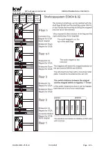 Предварительный просмотр 124 страницы KW DAVID 613 Operating Manual