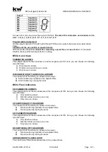 Предварительный просмотр 127 страницы KW DAVID 613 Operating Manual