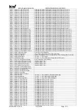 Предварительный просмотр 173 страницы KW DAVID 613 Operating Manual