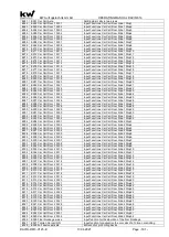 Предварительный просмотр 181 страницы KW DAVID 613 Operating Manual