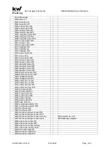 Предварительный просмотр 199 страницы KW DAVID 613 Operating Manual