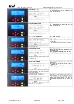 Preview for 220 page of KW DAVID 613 Operating Manual