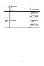 Preview for 48 page of KWAD Green Energy ECO 10 User And Service Manual