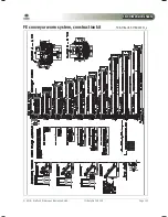 Предварительный просмотр 152 страницы KWB Easyfire Installation And Maintenance Manual