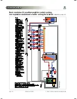 Предварительный просмотр 171 страницы KWB Easyfire Installation And Maintenance Manual