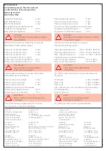 Предварительный просмотр 2 страницы KWC 7612158412999 Installation And Service Instructions Manual