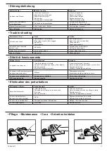 Предварительный просмотр 11 страницы KWC 802406 User Manual