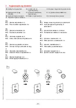 Предварительный просмотр 31 страницы KWC FRANKE F5ET2031 Installation And Operating Instructions Manual