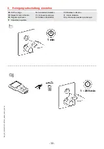 Предварительный просмотр 33 страницы KWC FRANKE F5ET2031 Installation And Operating Instructions Manual