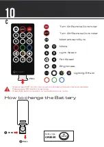 Preview for 12 page of KWG Gemini M1 1203r Installation Manual