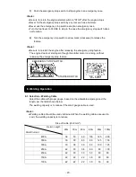 Preview for 23 page of kWiet Power dgw400dm Owner'S And Operator'S Manual