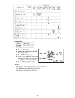 Preview for 31 page of kWiet Power dgw400dm Owner'S And Operator'S Manual