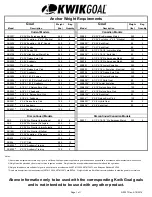 Preview for 3 page of KWIK GOAL 10B1605 Assembly Instructions