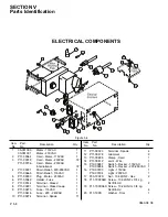 Preview for 26 page of Kwik Lok 086A Instruction Manual