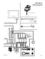 Preview for 99 page of Kwik Lok 893A ULTRA Instruction Manual