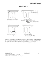 Preview for 13 page of Kwik-Way 800-553-5953 User Manual