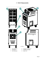 Preview for 5 page of KwiKool KPAC II series Operation Manual