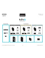 Kwikset Kevo Convert Installation And User Manual preview