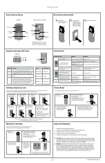 Preview for 4 page of Kwikset SMARTCODE 915 Installation And User Manual