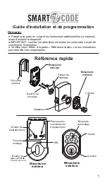 Предварительный просмотр 9 страницы Kwikset SmartCode Series Installation & Programming Manual