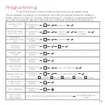 Preview for 19 page of Kwikset SMARTCODE Quick Start Manual