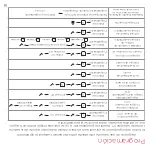 Preview for 26 page of Kwikset SMARTCODE Quick Start Manual