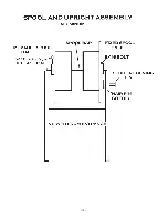 Preview for 15 page of KWM Gutterman PANTHER Operating And Maintenance