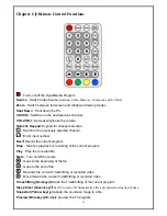 Preview for 11 page of KWorld DVB-S 300U Installation Manual