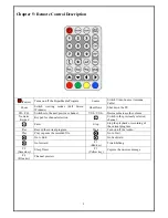 Предварительный просмотр 9 страницы KWorld KW-UB365-S Installation Manual