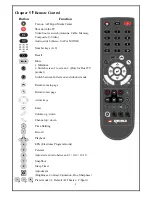 Preview for 9 page of KWorld PE310SE Installation Manual