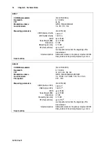 Предварительный просмотр 14 страницы KWS Electronic Varos 107 Manual