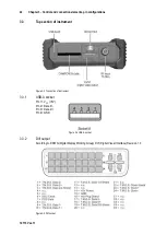 Предварительный просмотр 22 страницы KWS Electronic Varos 107 Manual