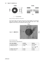 Предварительный просмотр 122 страницы KWS Electronic Varos 107 Manual